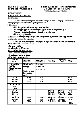 Đề kiểm tra học kỳ II môn Ngữ văn Lớp 9 (Chuẩn) - Năm học 2019-2020 - Phòng GD và ĐT TX Buôn Hồ (Có đáp án)